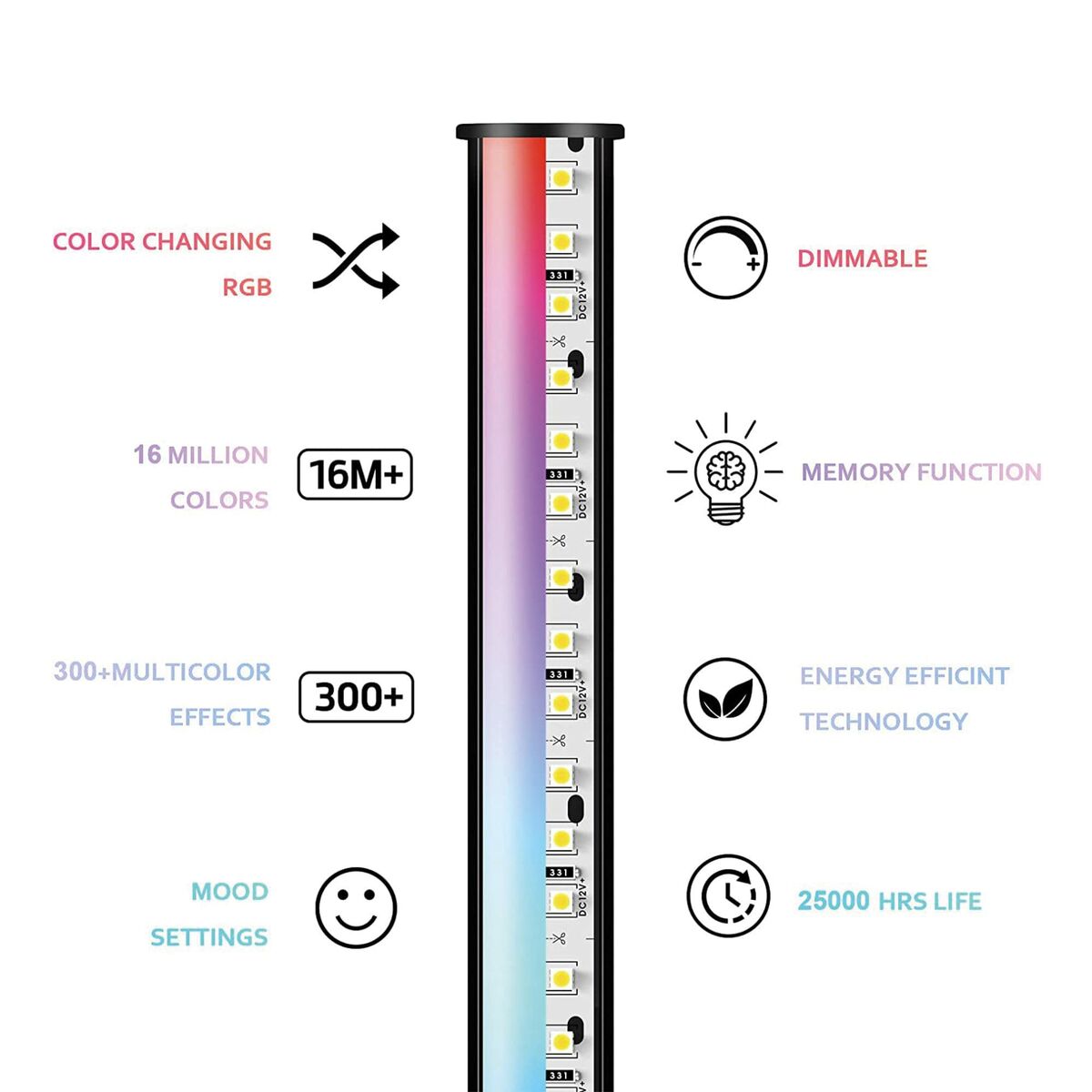 LED-lattialamppu RGB 12 W 140 cm, musta, EU-pistoke – tunnelmavalo sisäkäyttöön – Tunnelmavalo Sisustusvalo – kuva 9