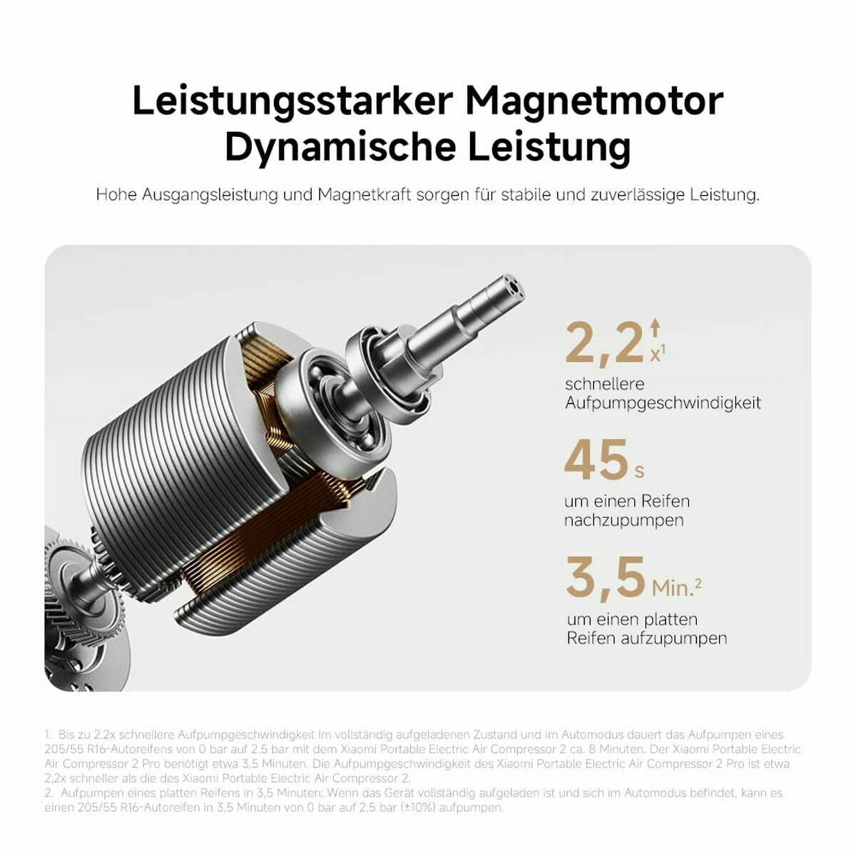 Kannettava rengaspumppu akulla, digitaalinen ilmapumppu autoon & pyörään led